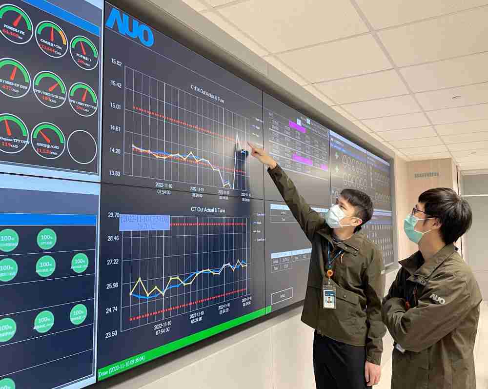 MG电玩透过智慧化能源管理，，，实时监控以及应对异常状态下的能源与资源消耗